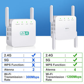 Repetidor WiFi Wireless 2.4G 5Ghz 1200Mbps