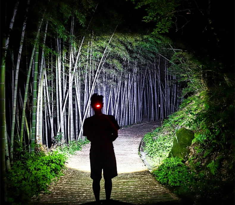 Lanterna de Cabeça Zoom Super Potente - Recarregável USB