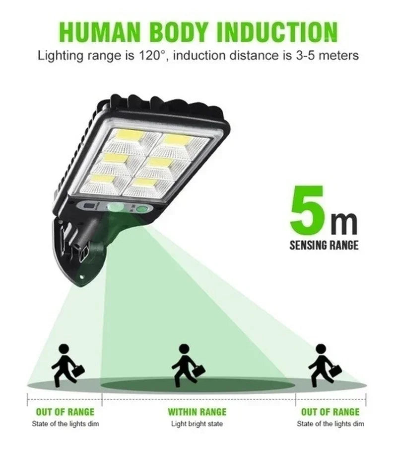 Refletor Solar LED Alto Sustentável - Ultra Refletor