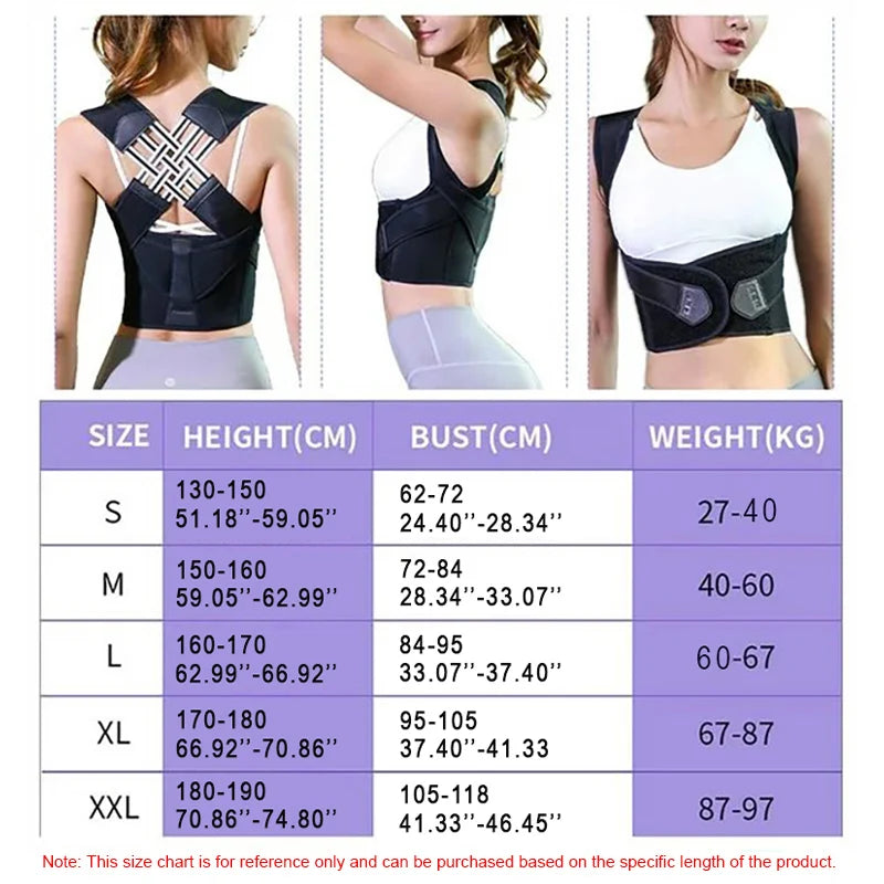 Corretor Postural