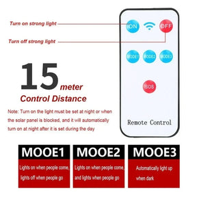 Refletor Solar LED Alto Sustentável - Ultra Refletor