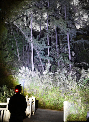 Lanterna de Cabeça Zoom Super Potente - Recarregável USB