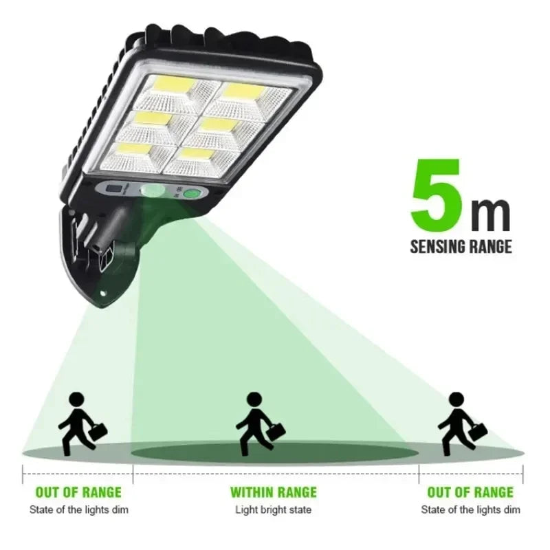 Refletor Solar LED Alto Sustentável - Ultra Refletor
