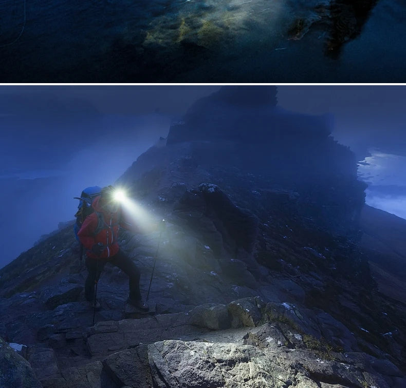 Lanterna de Cabeça Zoom Super Potente - Recarregável USB