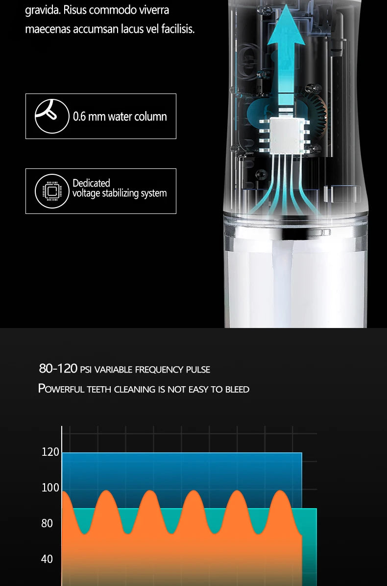 Irrigador Oral para Limpeza Bucal - CleanJet