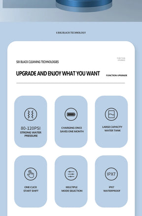 Irrigador Oral para Limpeza Bucal - CleanJet