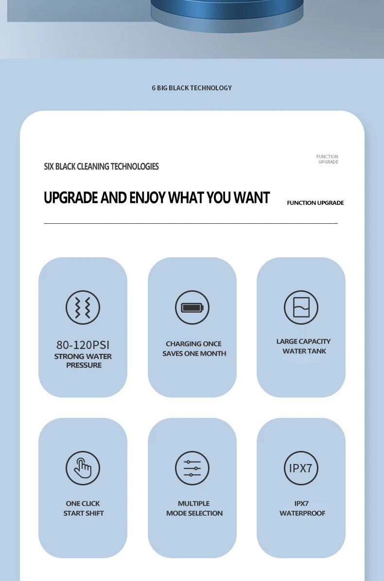 Irrigador Oral para Limpeza Bucal - CleanJet