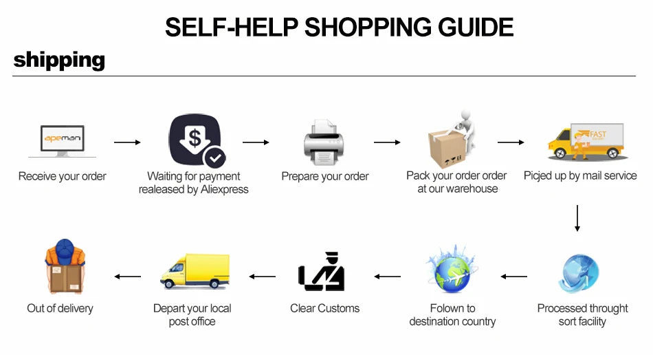 Cinta para Alívio de Dores na Lombar com Tração Magnética Hérnia de Disco