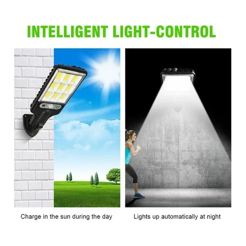 Refletor Solar LED Alto Sustentável - Ultra Refletor